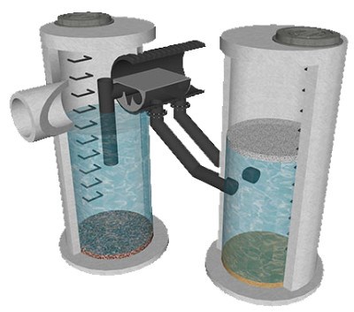 Pretreatment Devices
